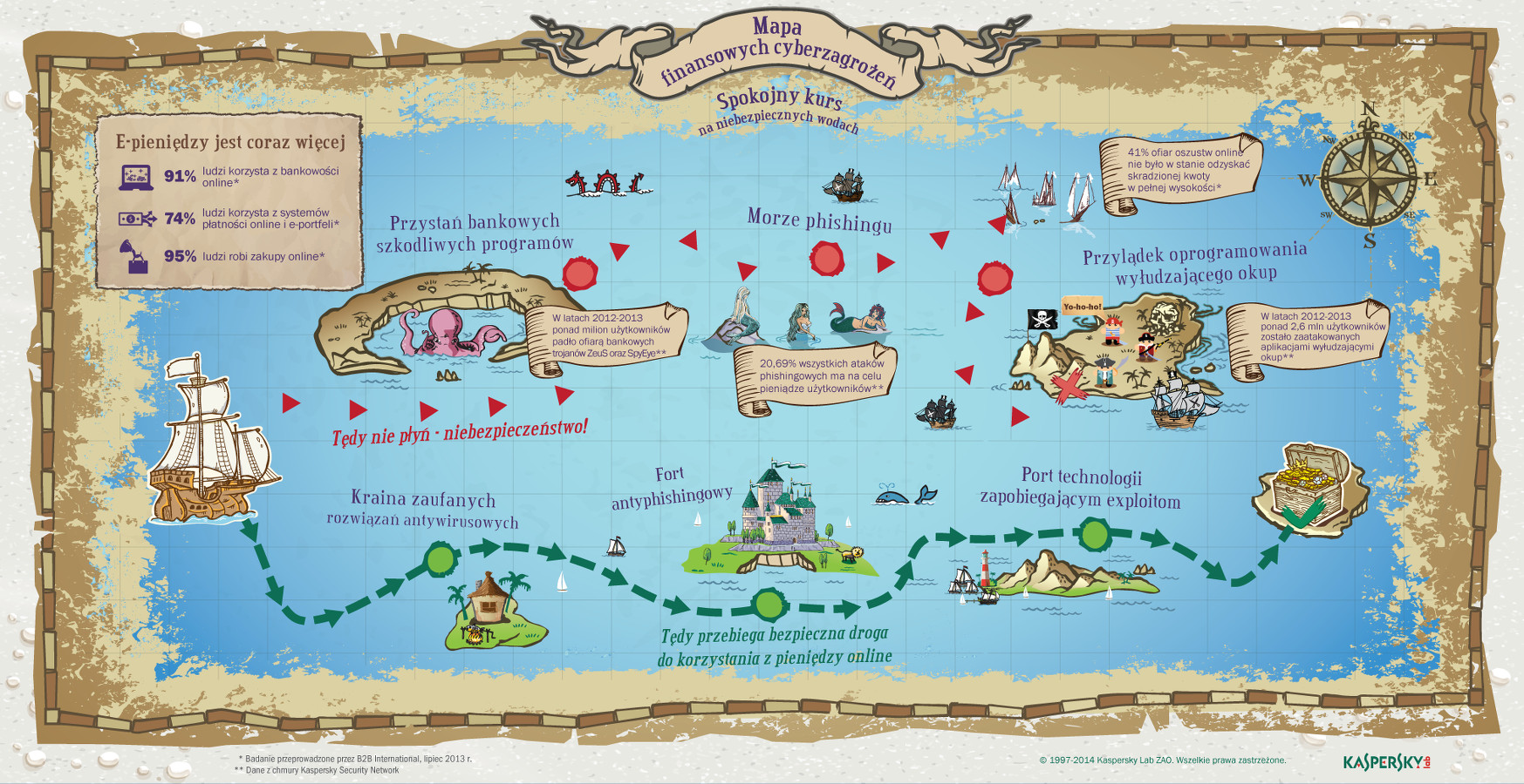 Фрагмент загадочной карты. Карта для квеста. Карта пиратского острова. Пиратская карта для детей. Карта для квеста для детей.